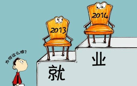 北大青鳥APTECH軟件開發(fā)專業(yè)受歡迎