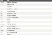 [北大青鳥深圳嘉華]JJava 基礎語法詳解（2）
