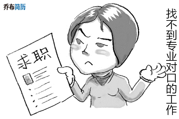 石巖北大青鳥:大學生畢業找不到工作怎么辦？