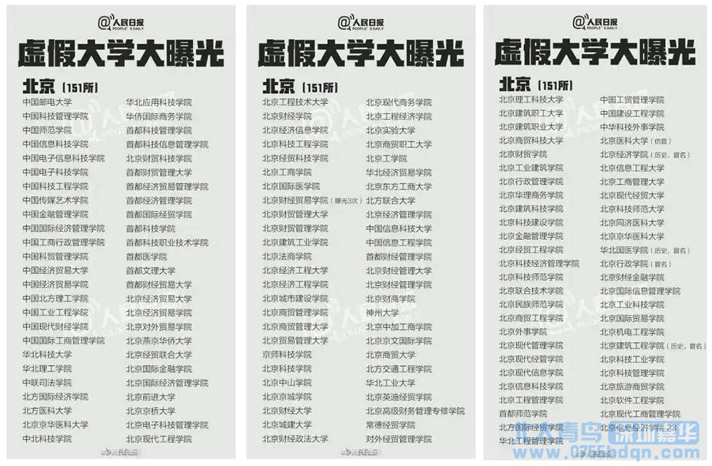 北京野雞大學名單