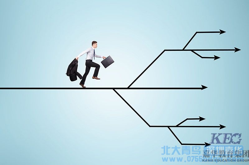 2018就業前景分析 深圳嘉華學員就業占優勢嗎