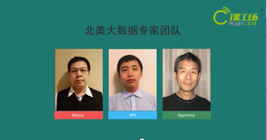 北大青鳥課工場北美大數據5.0課程介紹