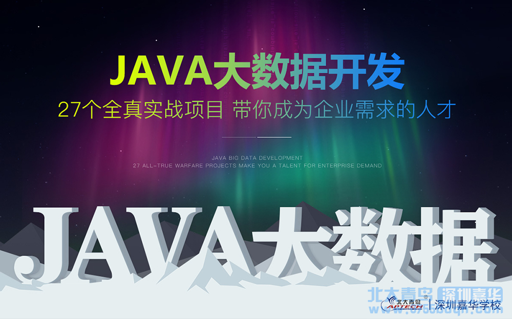 中山北大青鳥Java培訓(xùn)是學(xué)什么？