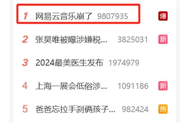網(wǎng)絡與信息安全的重要性